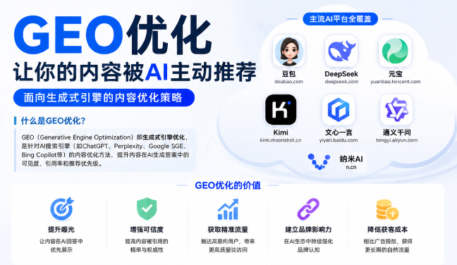 雅安GEO与SEO有何相似之处